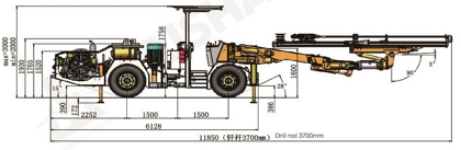 Structure Diagram