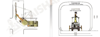 Structure Diagram