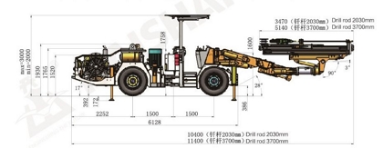 Structure Diagram